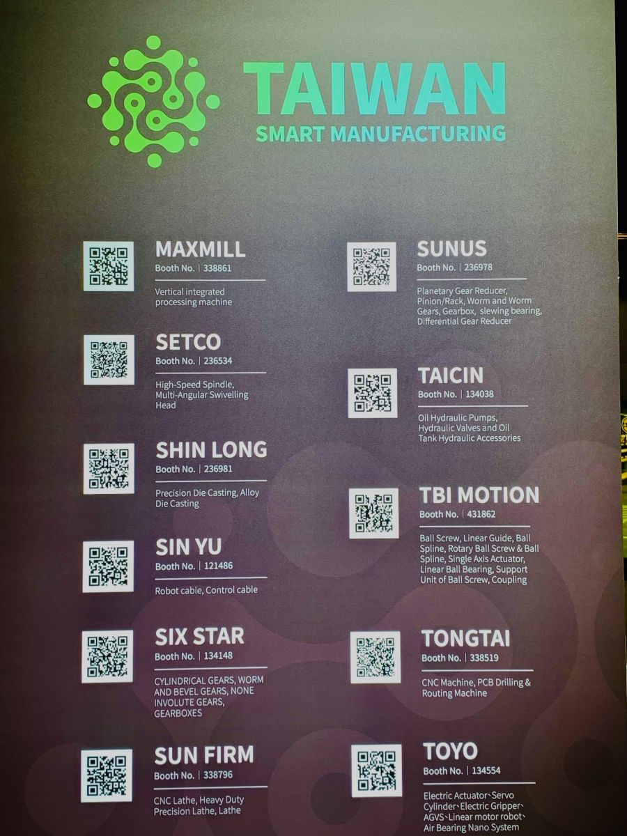 IMTS 2022 SUNUS display