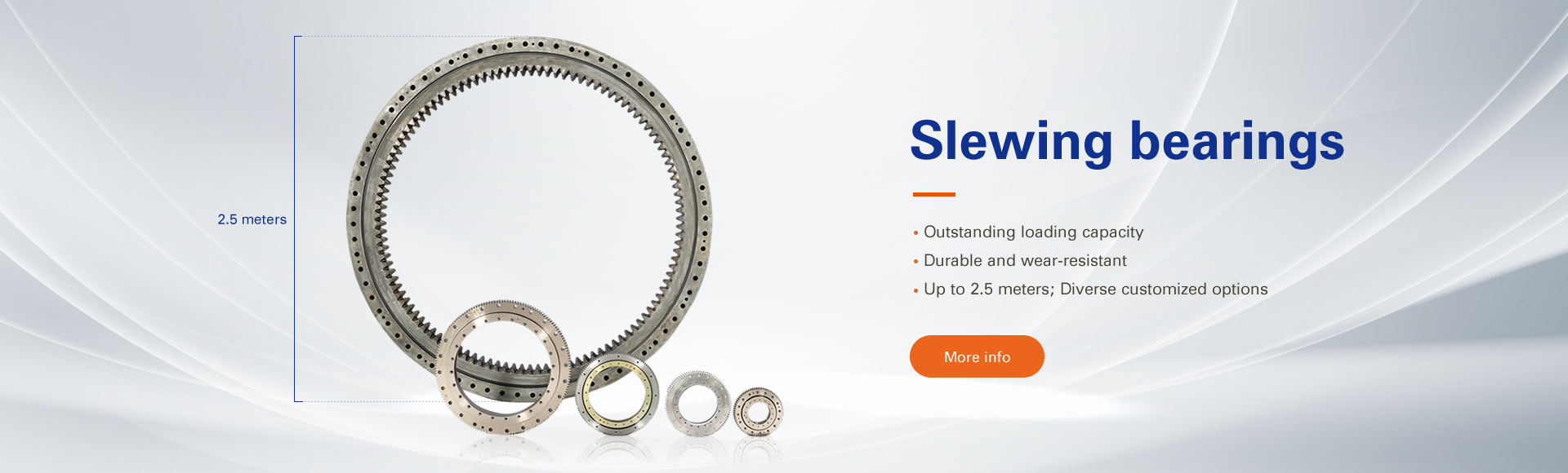 slewing bearings gears